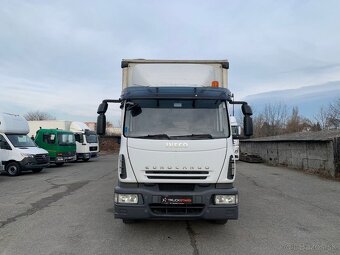 Iveco EUROCARGO 120E22 klima , čelo , Euro5/7849/ - 2