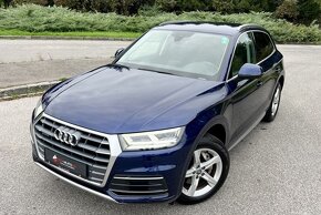 Audi Q5 40 20 TDI SPORT QUATRO Š TRONIC - 2