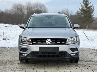 Volkswagen Tiguan 2.0TDI 110kw DSG, 2020 - 2