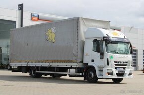 IVECO EUROCARGO 150E25, DÉLKA LOŽNÉ PLOCHY 9,5M EURO 6 - 2