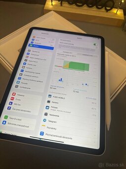 iPad Pro 11 M1 2021 128GB - 2