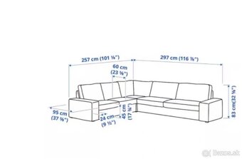 Pohovka IKEA Kivik - 2