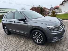 Volkswagen Tiguan 2,0TDI IQ DRIVE 110kW,M6,5dv. - 2