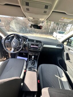 PREDAM VOLKSWAGEN TIGUAN 2.0 TDI 4motion - 2