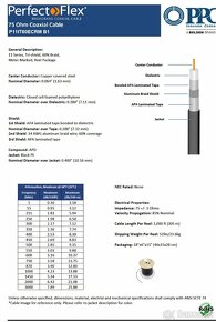 Koaxialny kabel do zeme - 2