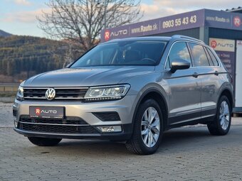 Volkswagen Tiguan 2.0 TDI SCR BMT 4MOTION Comfortline DSG - 2