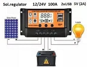 Novy solarny regulator - 100A do 60V - 2