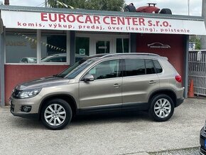 Volkswagen Tiguan 2.0 CR TDI 4-Motion panorama - 2