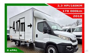 Iveco Daily Kontajner 8 europaliet 2,3 HPi/160KM Automat - 2