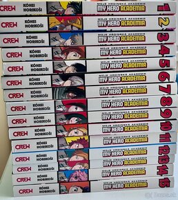 My Hero Academia, diely 1-15, CZ verzia - 2