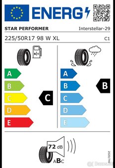 225/50 R17 ÚPLNÉ NOVÉ letné pneumatiky - 2