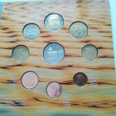 Euromince sada Fínsko 2009 I a 2010 I - 2