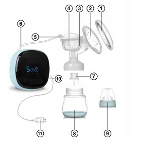 Elektrická odsávačka mlieka 150ml LCD | tyrkysová - 2