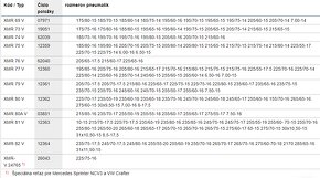 Snehové reťaze Pewag Brenta-C  XMR 82 V  4 x 4 - 2