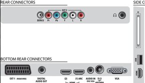 Philips 32PFL5405H - 2