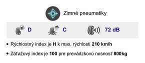 Zimné pneumatiky 225/65 R16 - 2