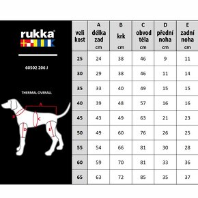 Rukka thermal overal veľ.30 - 2