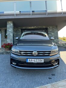 VW TIGUAN ALLSPACE 2.0 Bi-TDI R-LINE 176kw 4×4 - 2