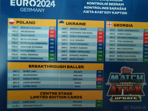 Euro 2024 kartičky Topps Match Attax Euro Update Multi Pack - 2