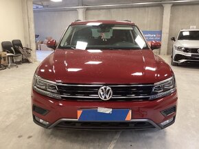 Volkswagen Tiguan 2.0 TDI 4x4  M6 Comfortline - 2