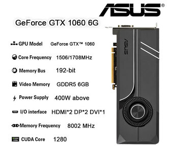 ASUS TURBO GeForce GTX1060 6GB, pouzivana - 2