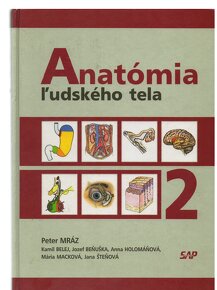 Anatómia Mráz I a II (Histologia a Netter darom) - 2