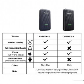 Carlinkit 4.0, bezdrôtové CarPlay/Android Auto - 2