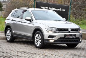 Volkswagen Tiguan 2.0 TDI 4X4 150k SR 2020 DPH - 2