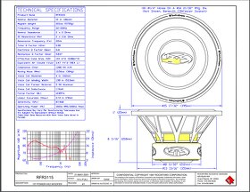 Predám TOP SQ a SQL Subwoofer + satelity Focal - 2