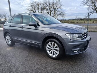 Volkswagen tiguan - 2