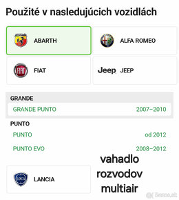 Vahadla Rozvodov- Multiair Alfa, Fiat, Abarth, Lancia, JEEP - 2