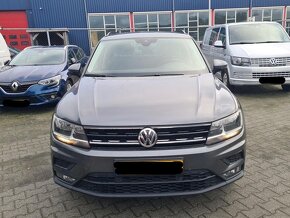 VW Tiguan 1.5TSI/ DSG - 2