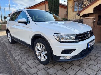 VOLKSWAGEN TIGUAN 2.0 TDI SCR BMT Comfortline EU6 4x4 - 2