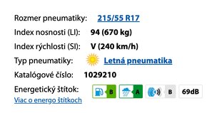 NOVÉ Letné pneu: Hankook K135 Ventus Prime4 215/55 R17 94 V - 2