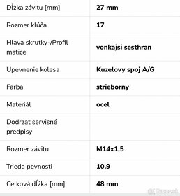 Skrutky kolesa m14x1,5 - 2