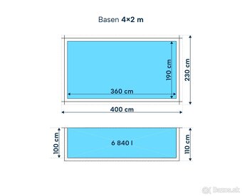 Drevený bazén 4 x 2 metre s polypropylénovým vložkom (Termo - 3