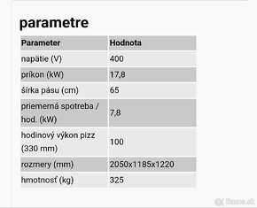 Gastrozariadenia PEC MORETTI FORNI TT 96E  priebežná - 3