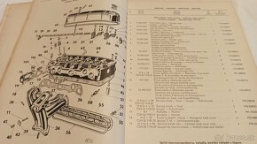 ŠKODA 110R – katalog seznam náhradních dílů Š110R - 3