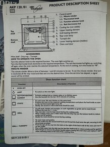 Predám kuchynské spotrebiče - 3