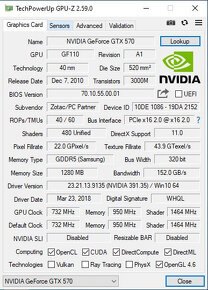 ZOTAC NVIDIA GTX 570 SYNERGY EDITION 1,28GB 320Bit - 3