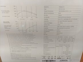 DeepCool PX850-G, 80 PLUS Gold (850w) v záruke / nepoužitý - 3