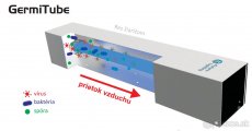 Germicidny ziaric, GermiTube 60 W - 3