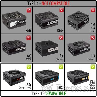 CableMod C-Series ModFlex pre Corsair AXi, HXi & RM zdroje - 3