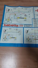 Babeta 210 - plagát elektroinštálacie - 3