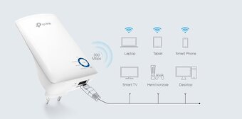 TP-Link TL-WA850RE

Wi-Fi extender - 3