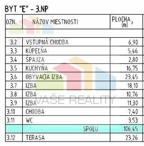 VIDEO NOVOSTAVBA 4-IZB BYT "E" 106,45 m² + TERASA 23,26 m²,  - 3