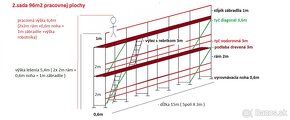 Fasadné lešenie 96m2 - 3