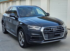 Audi Q5 2.0 TDI Ultra Quattro Sport - 3