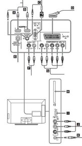 Tv Sony 42palc - 3