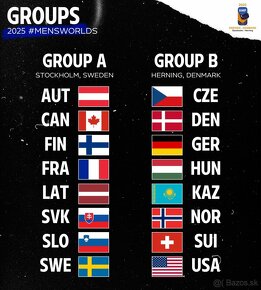 MS v hokeji SVK-FIN a SWE-CAN 20.5.25 - 3